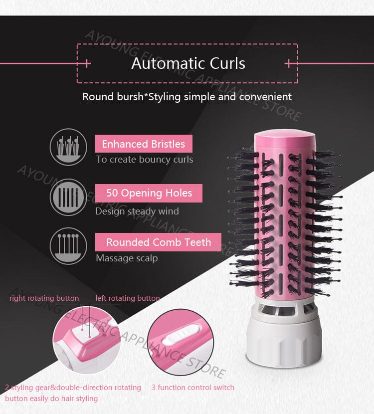 RIWA Multifunction Styling Tools 3 in 1 Hair Dryer